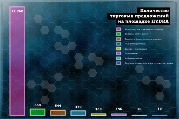 Кракен маркет только через тор скачать